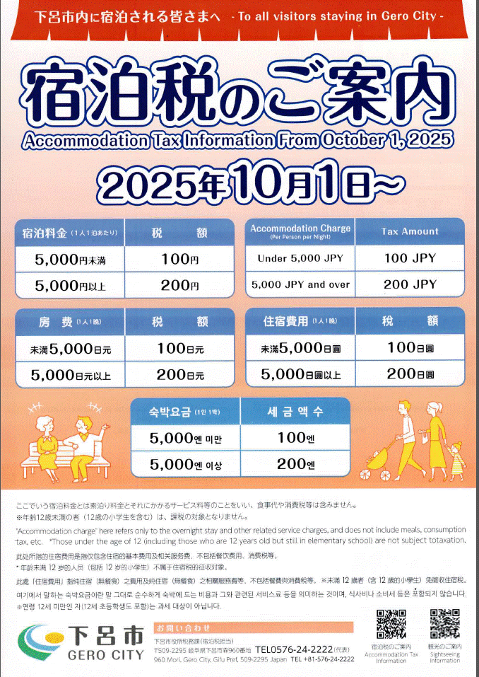 宿泊税のご案内